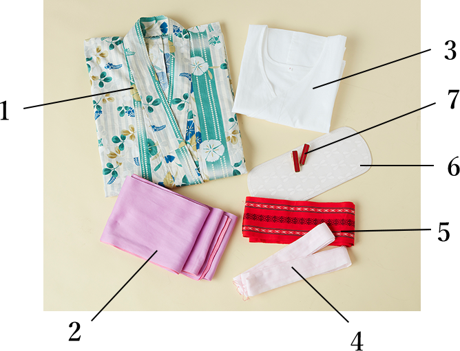 必要なアイテムリスト