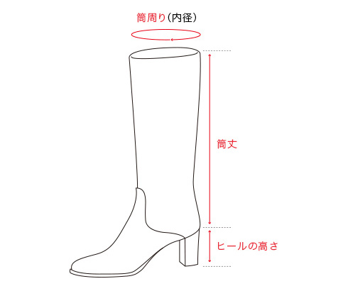 ブーツ
