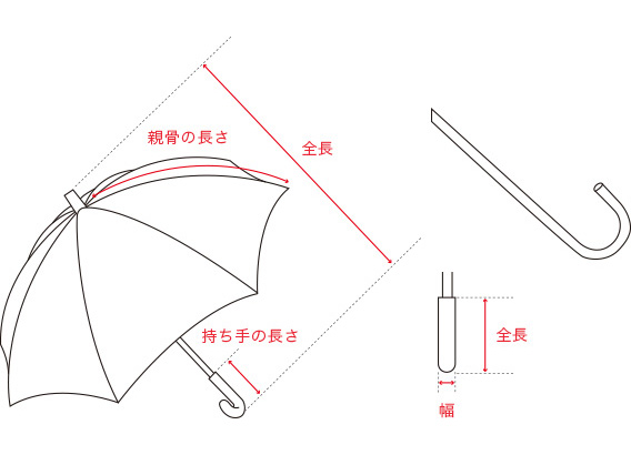 傘