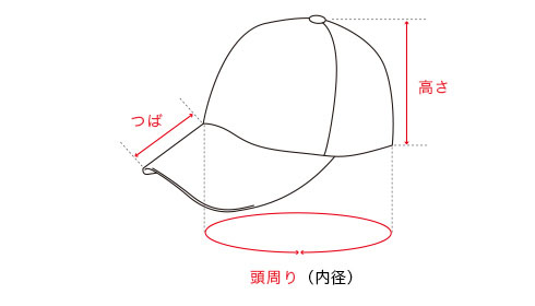帽子</