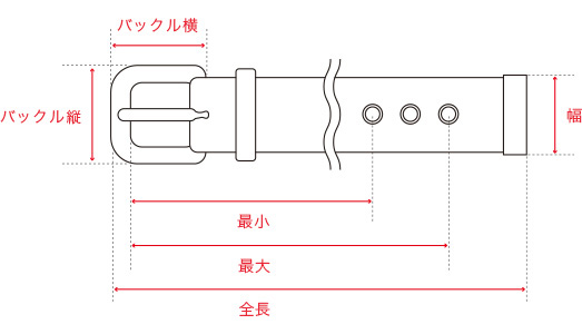 ベルト