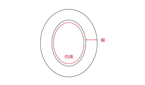 スヌード