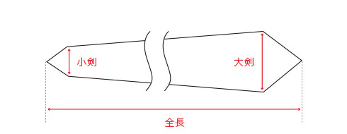 ネクタイ