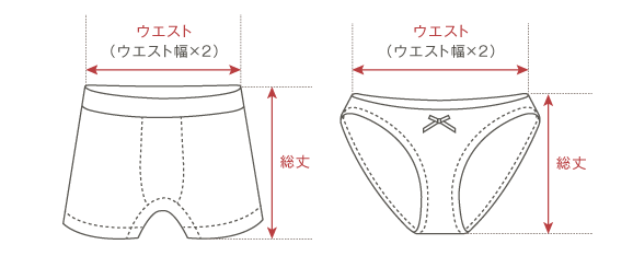 下着