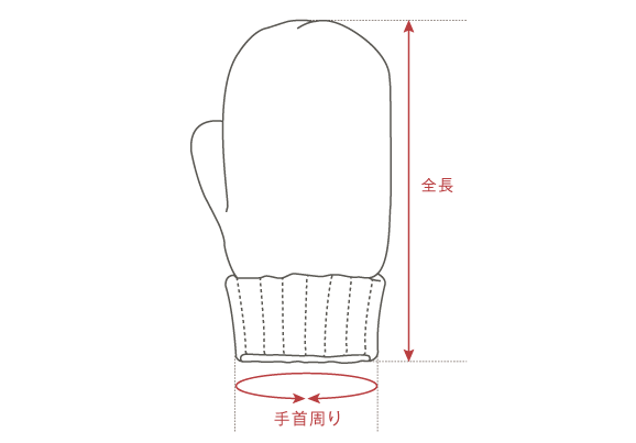 手袋