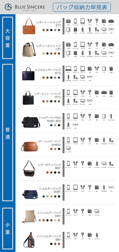 収納早見表バッグ