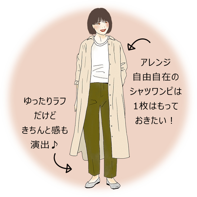ゆったりラフだけどきちんと感も演出♪ アレンジ自由自在のシャツワンピは１枚はもっておきたい！