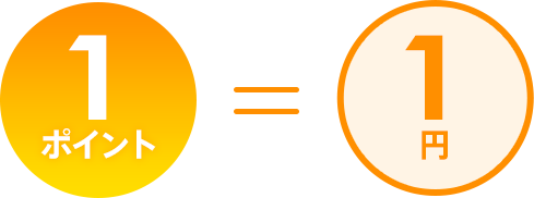 1ポイント＝1円