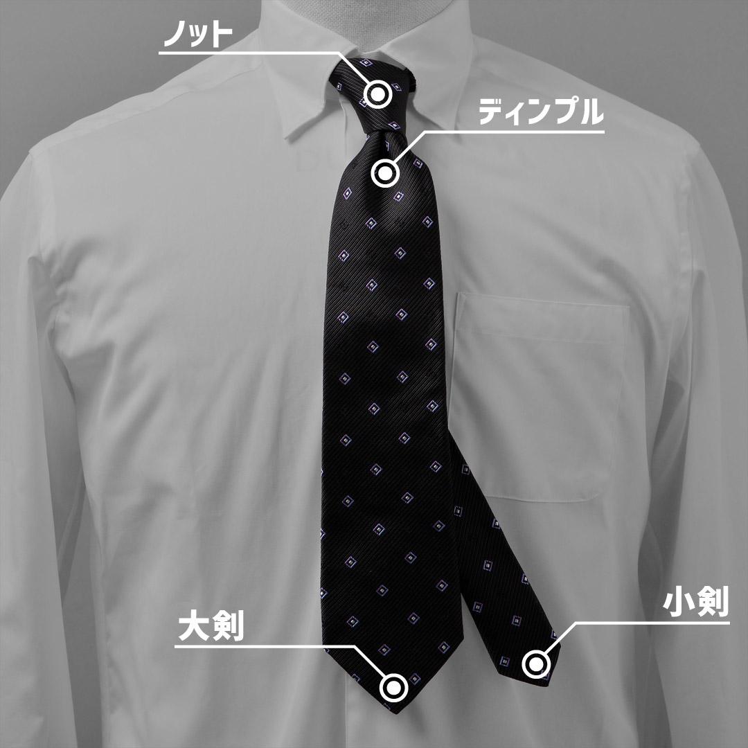 ディンプルについて