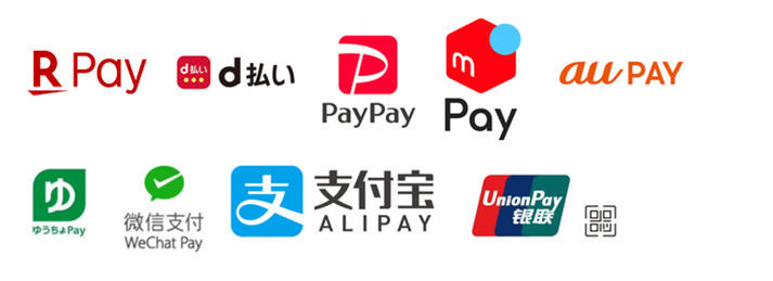 QR code payment