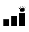 会員ランク