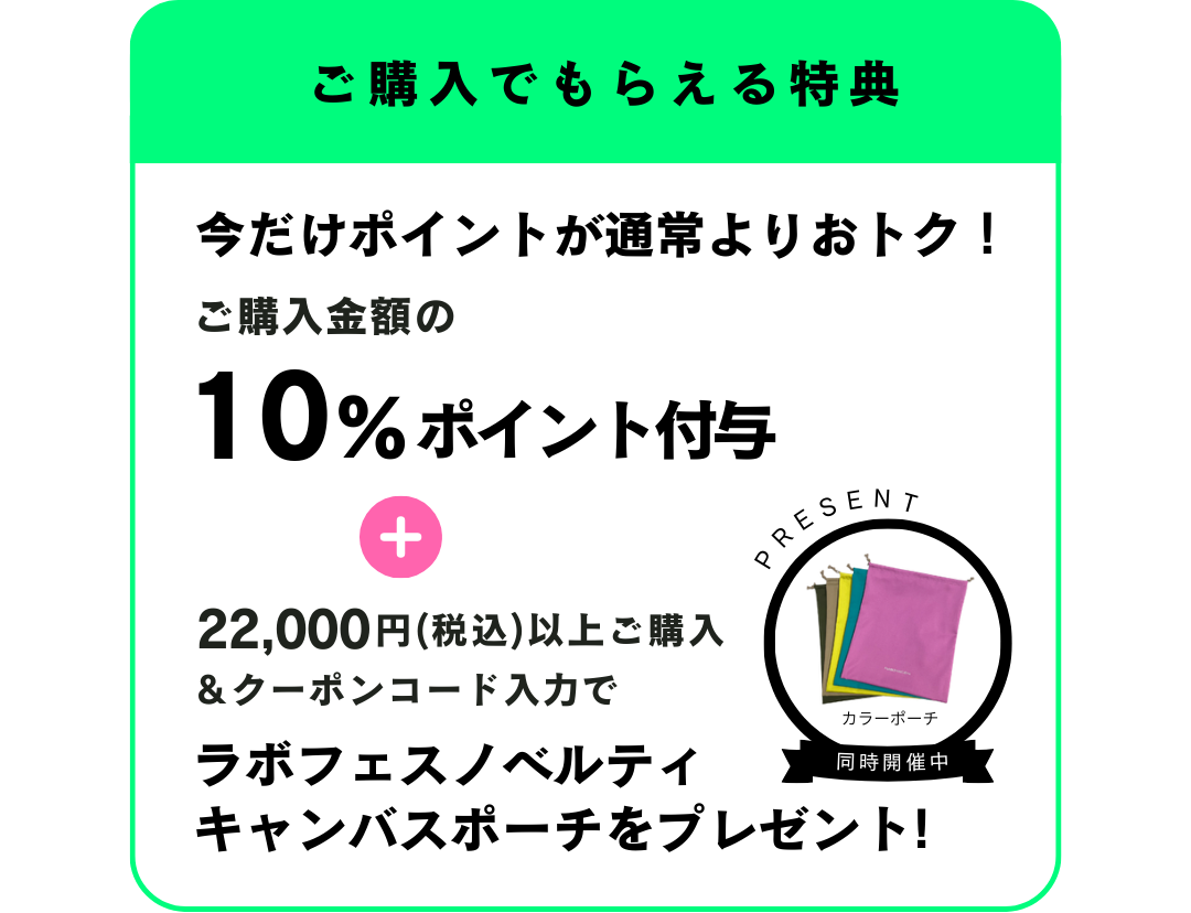 benefit2 説明