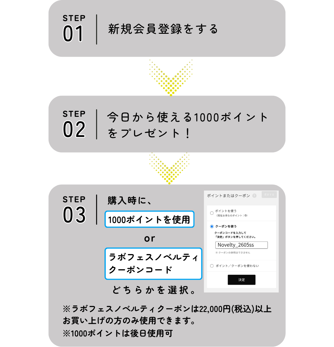 step 説明