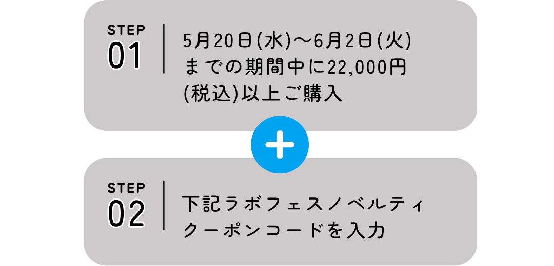 ノベルティ説明画像