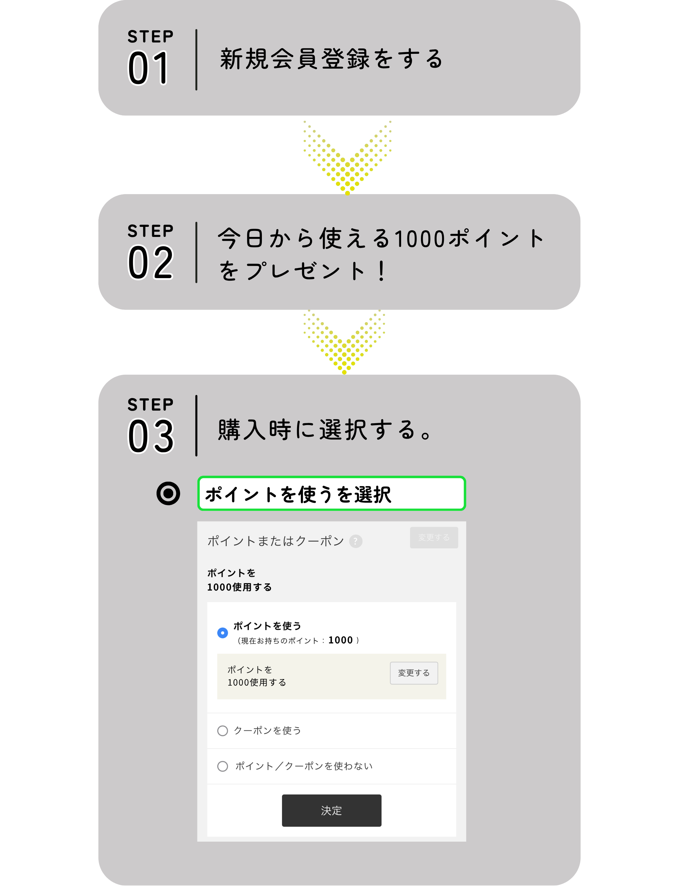 step 説明