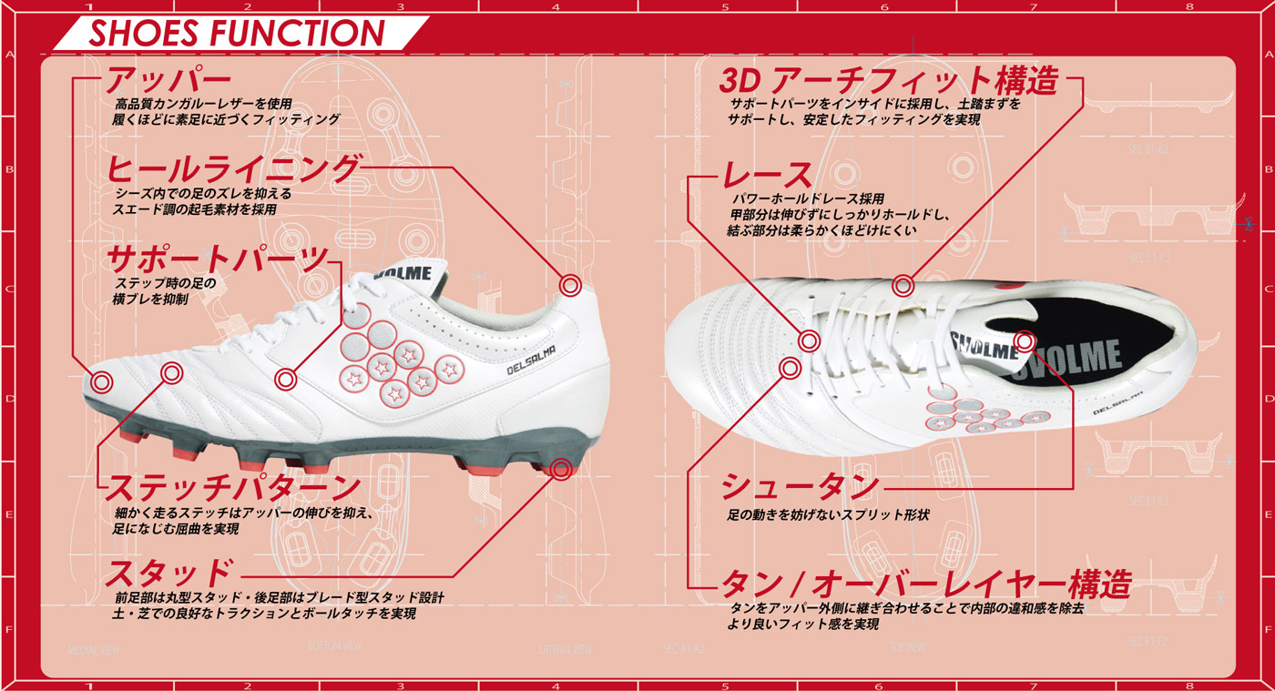 スボルメ フットウェア / SVOLME FOOTWEAR 特集