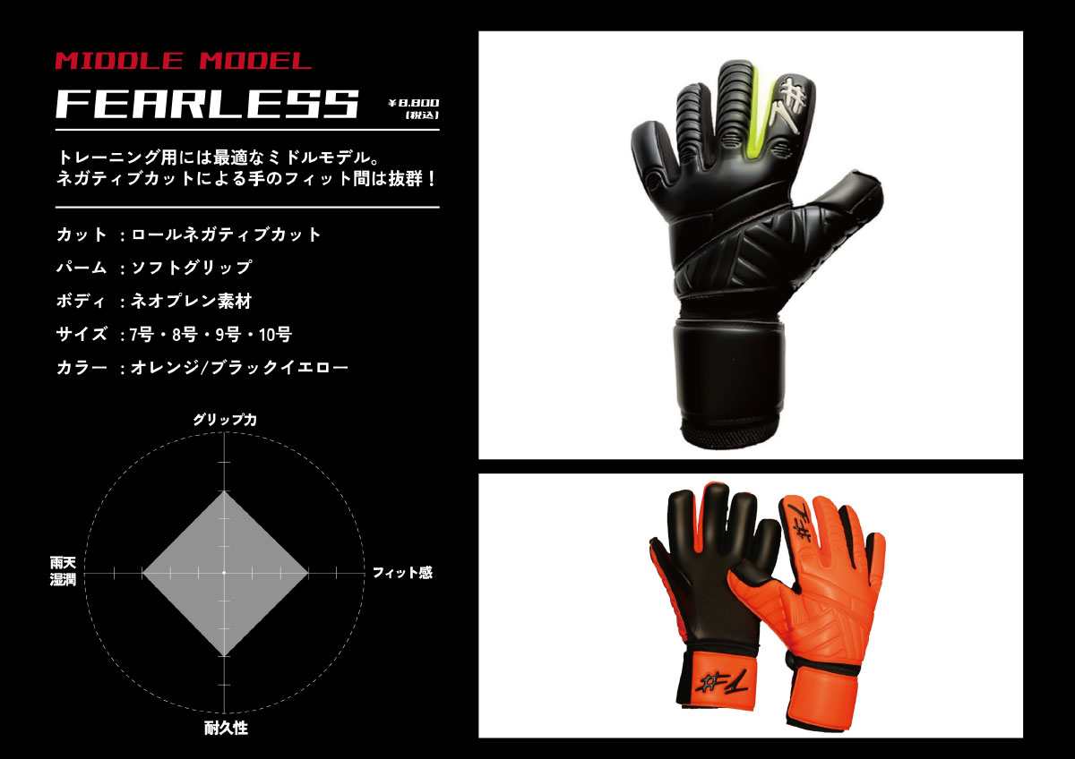 ハッシュタグワン GKグローブ 特集 / #1 GK GLOVE