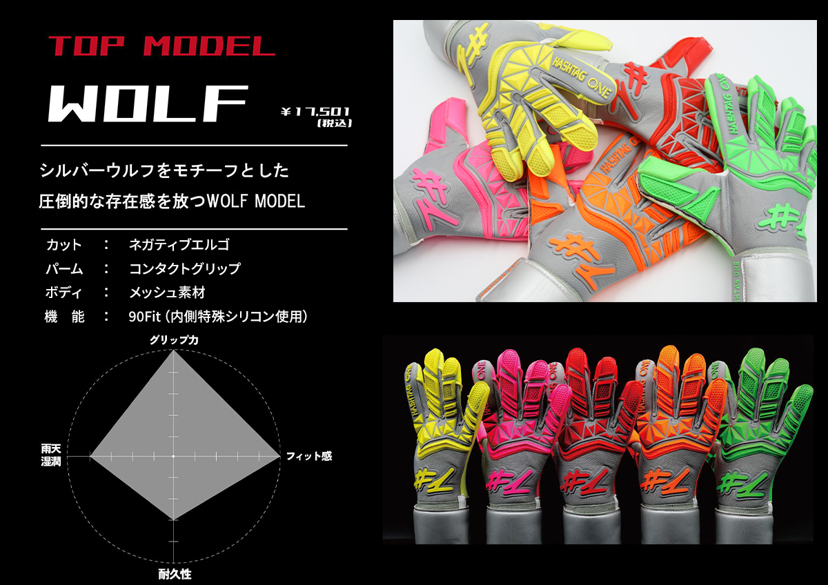 ハッシュタグワン GKグローブ 特集 / #1 GK GLOVE