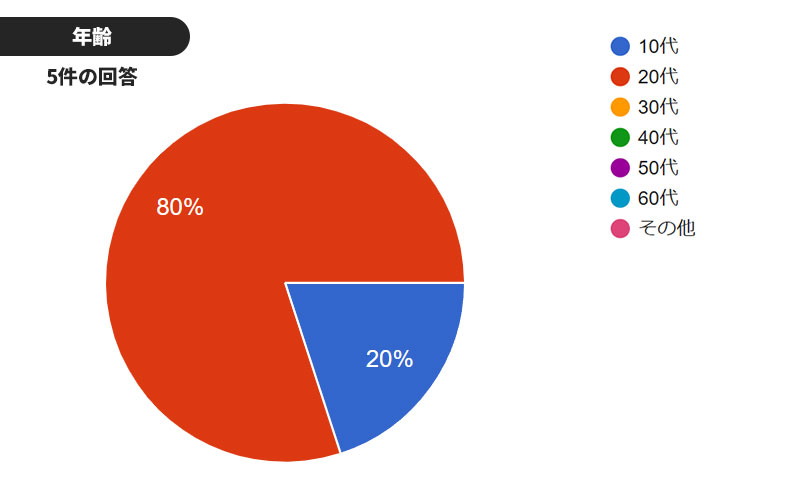 ニューバランス フューロン＆442 モニターレビュー / NewBalance FURON & 442 MONITOR REVIEW