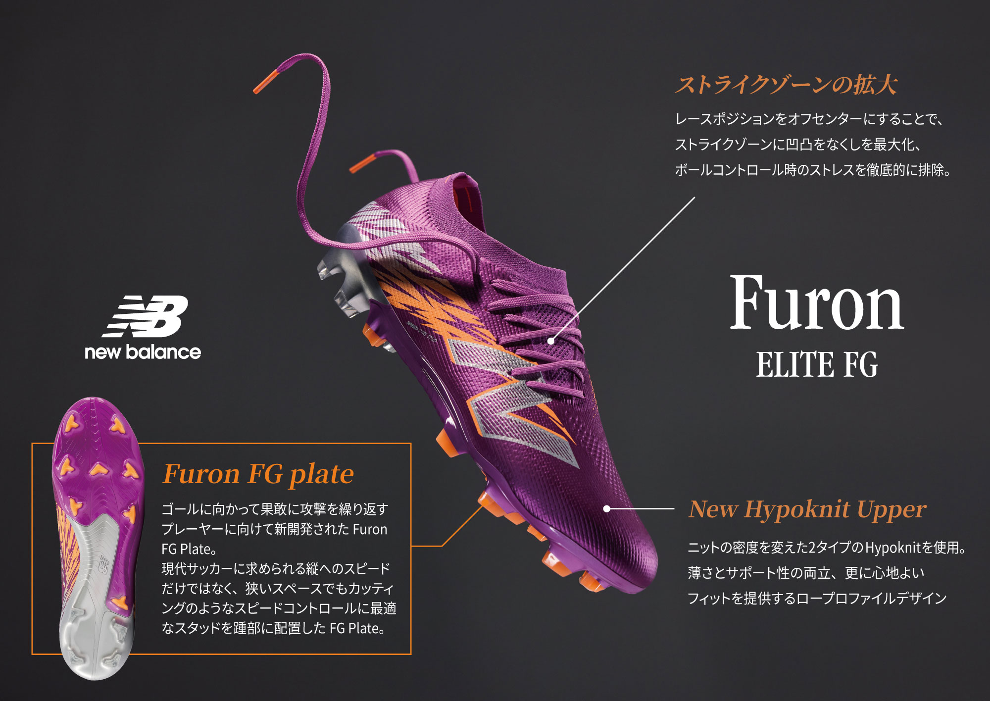 ニューバランス テケラ＆フューロン ニューカラー / New Balance Tekela & Furon New Color