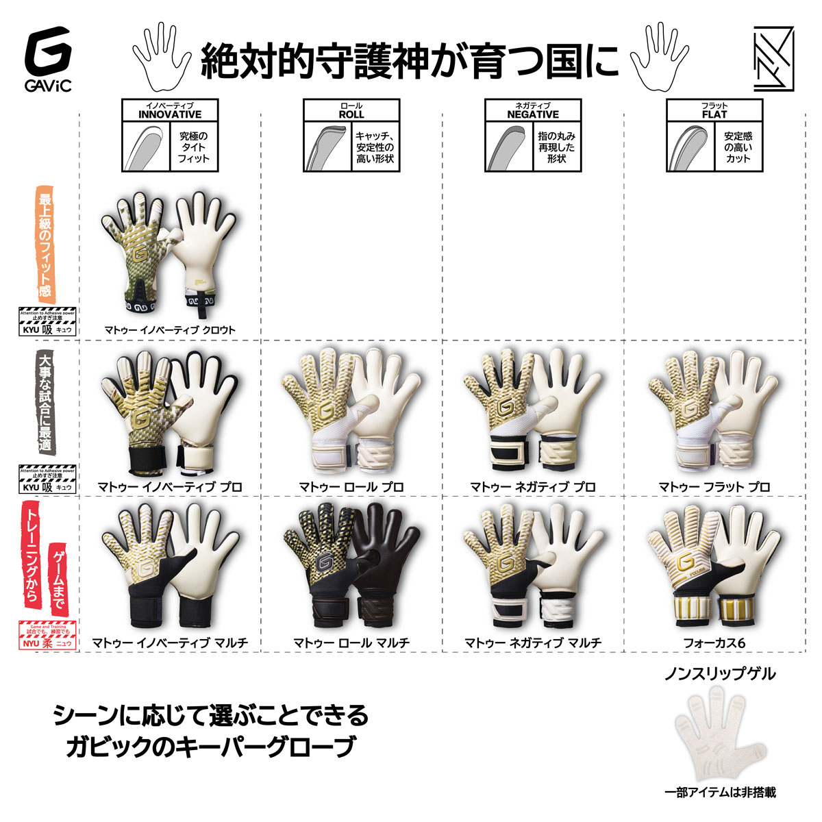 ガビック ゴールキーパーグローブ 特集 / GAVIC GK GLOVE
