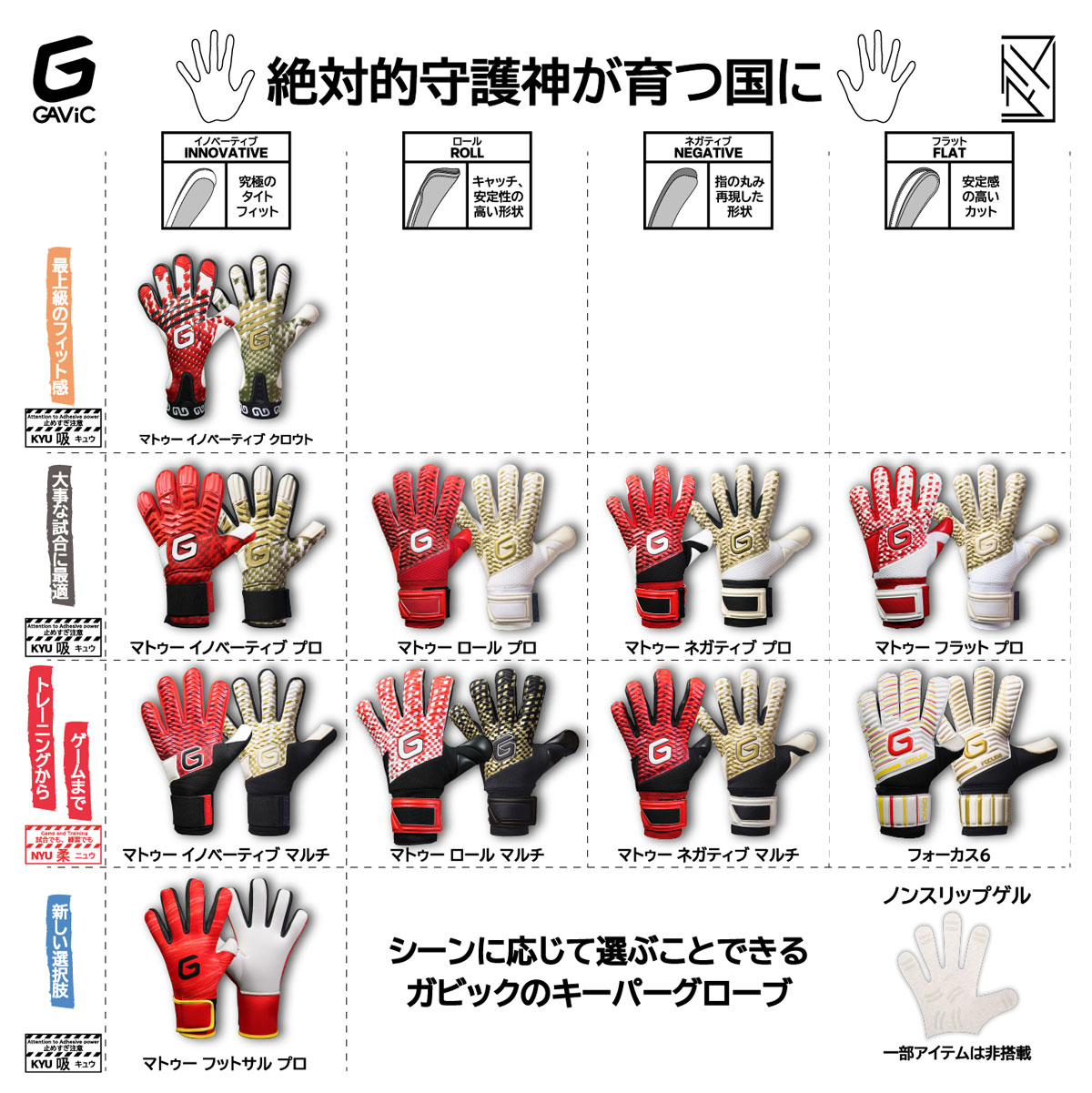 ガビック ゴールキーパーグローブ 特集 / GAVIC GK GLOVE
